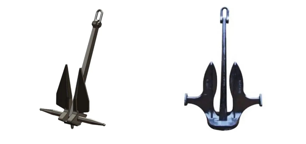 II genera anchors - HHP anchors