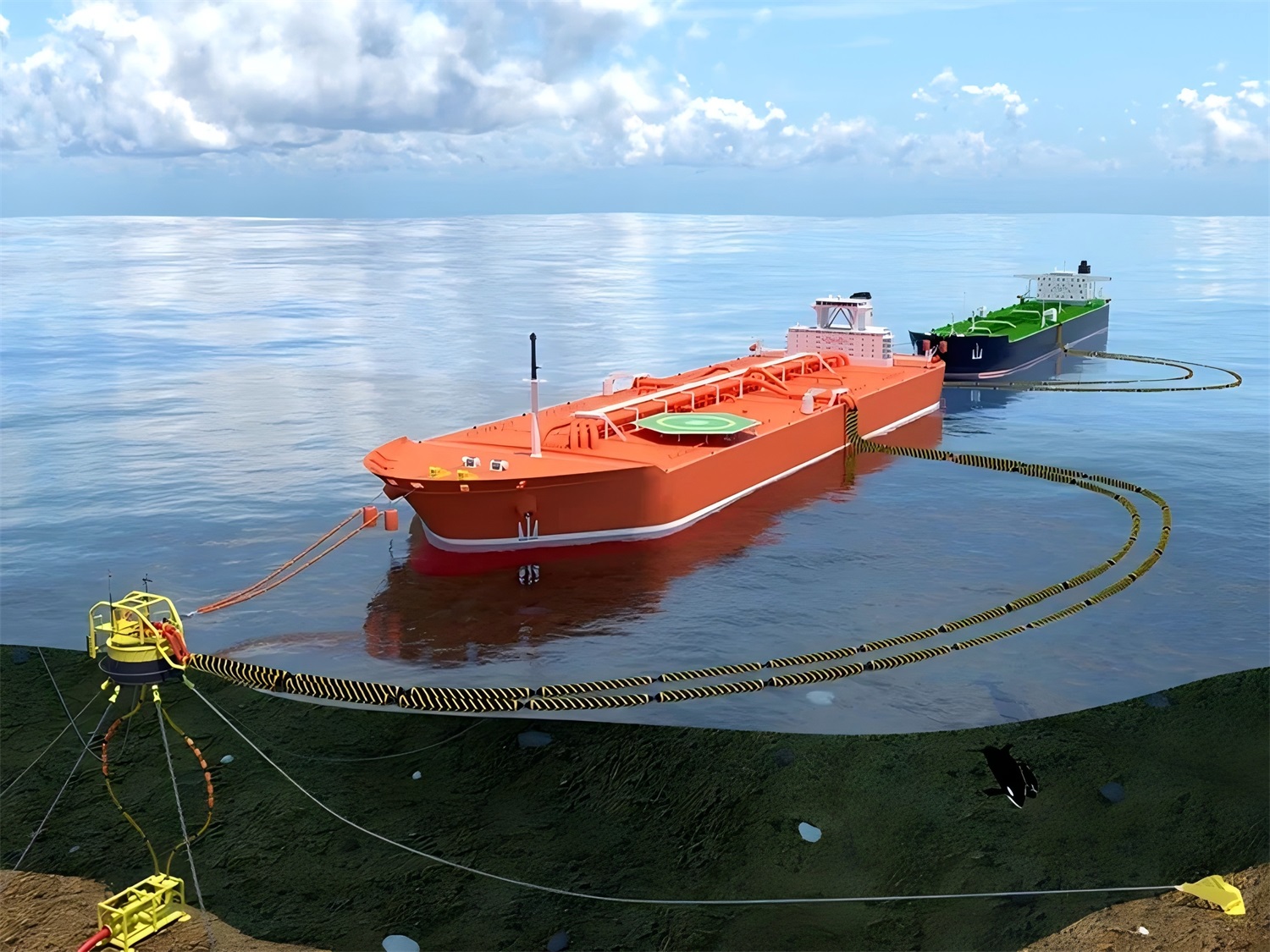 Introductio ad Mooring Buoy-III
